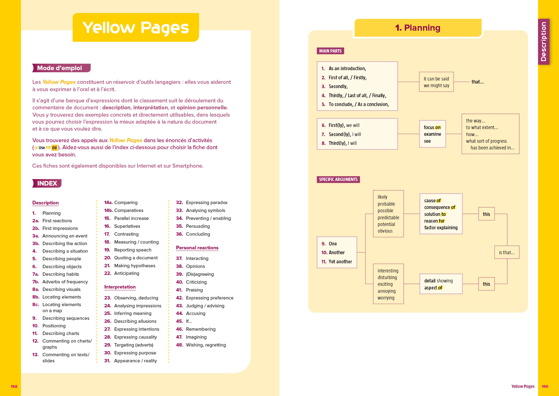 yellowpages1